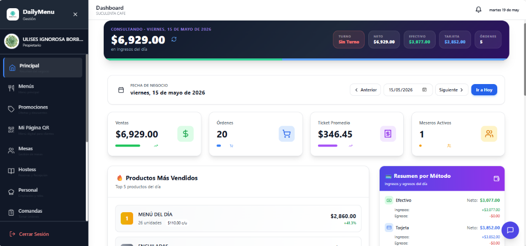 DailyMenu Dashboard